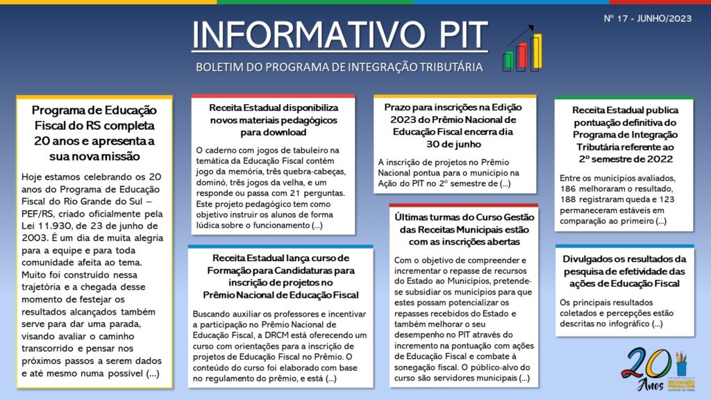 Boletim 9 Brasileiro 2022, PDF, Xadrez