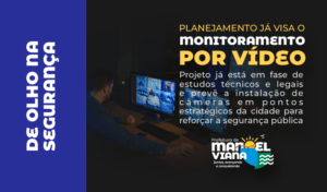 Sistema de Videomonitoramento